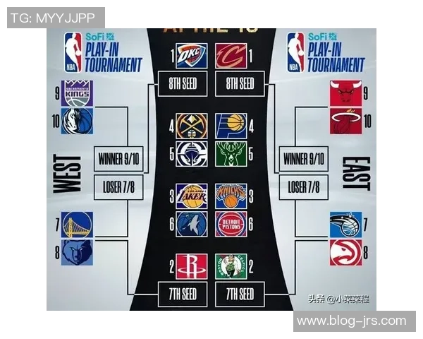CCTV5直播勇士对决快船精彩赛事分析与球员表现预测