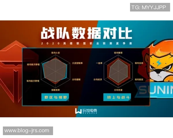 TES战术解析：深入探讨英雄联盟中的控制体系与团队协作策略