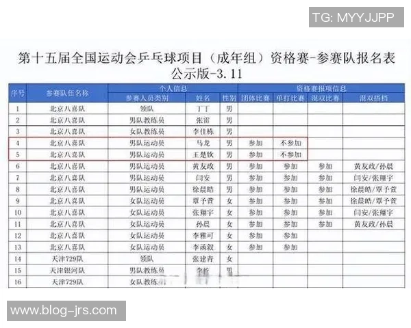 上海乒乓球队在全运会中的实力展现与未来发展潜力分析